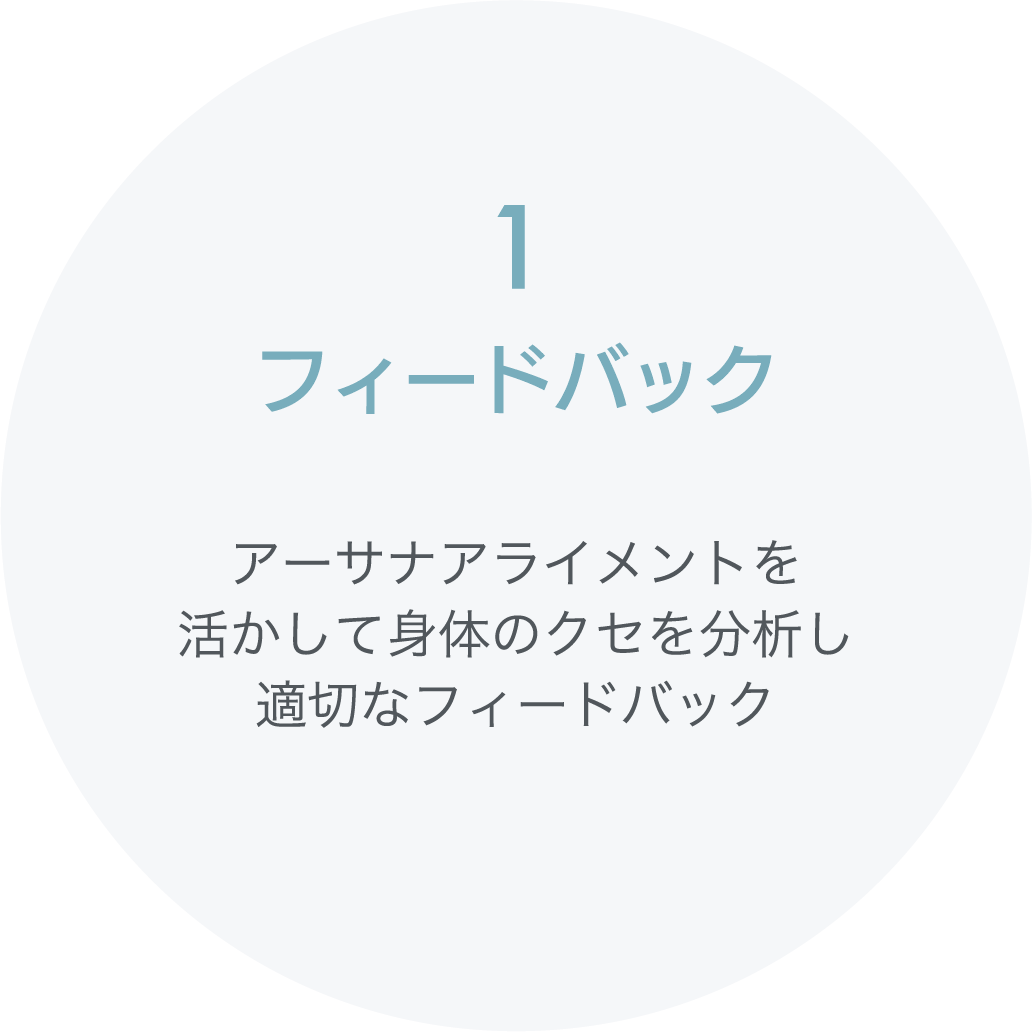 フィードバックアーサナアライメントを活かして身体のクセを分析し適切なフィードバック