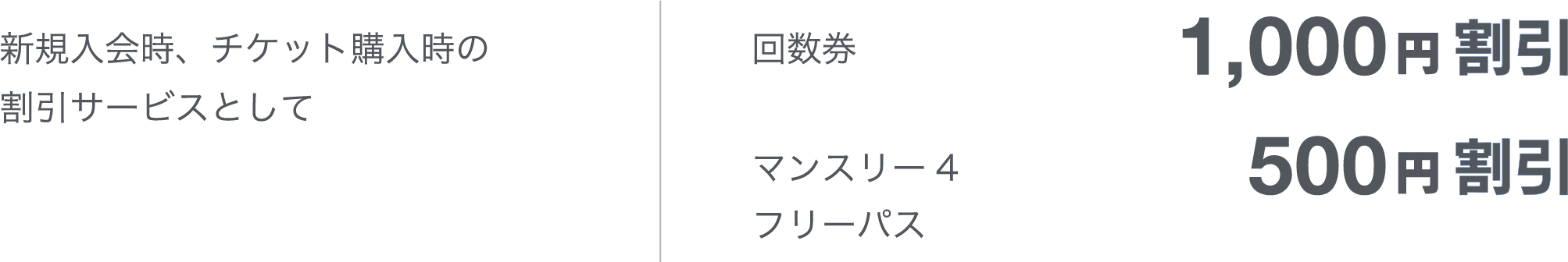 新規入会時、チケット購入時の割引サービスとして