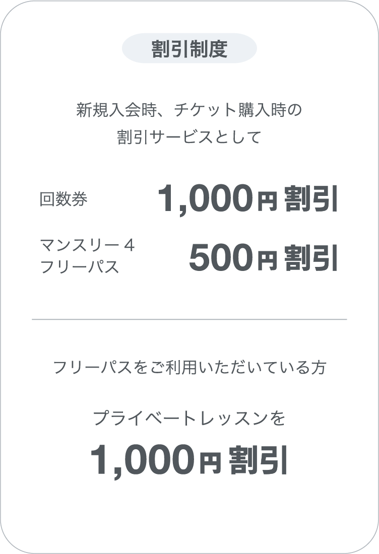 新規入会時、チケット購入時の割引サービスとして